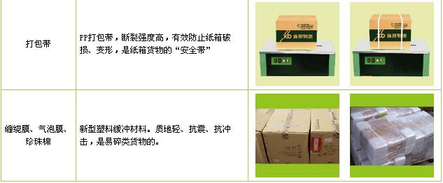 临淄区到江西物流公司

